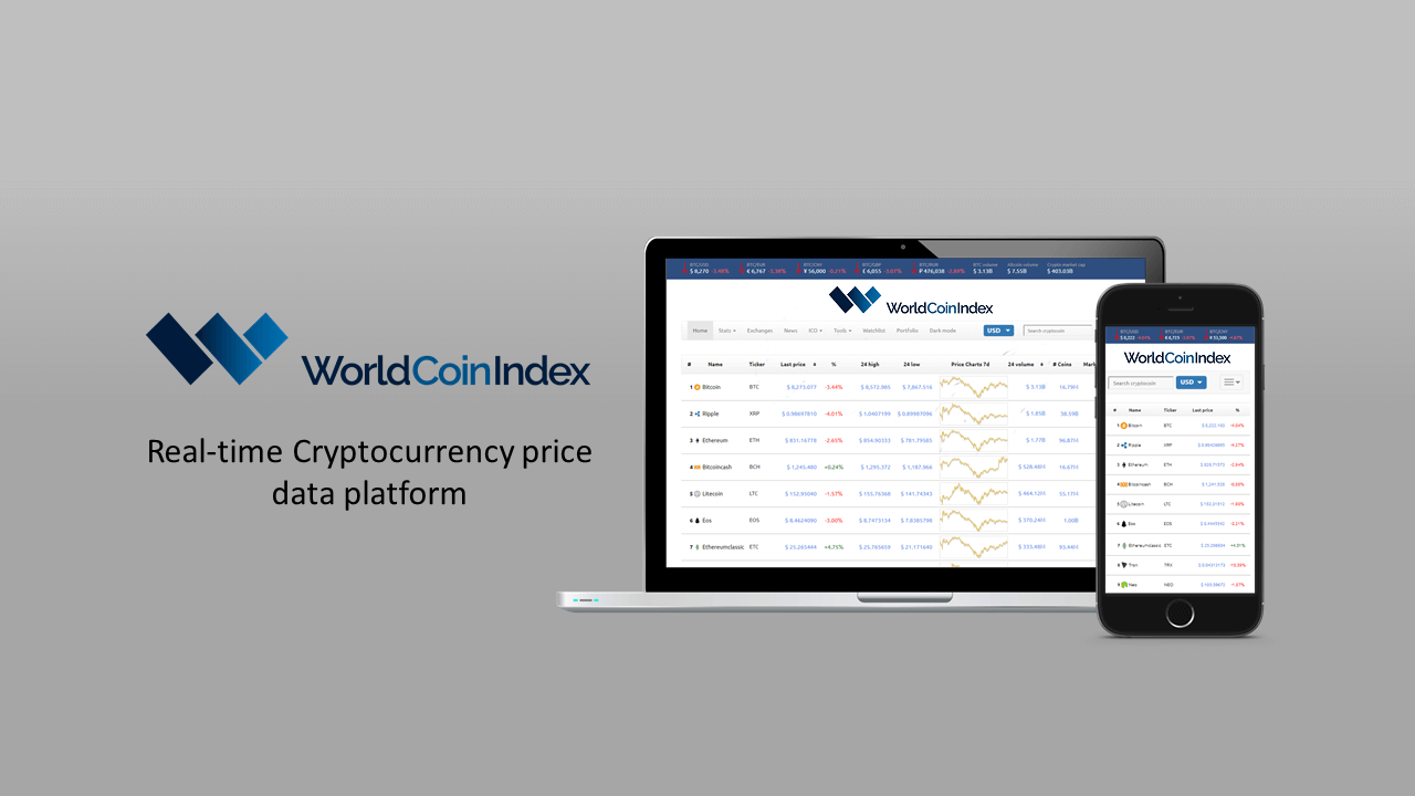 Cryptocoin price index and market cap - WorldCoinIndex