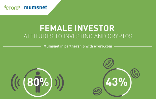 eToro and Mumsnet research reveals over half of Mums want to take control of their finances